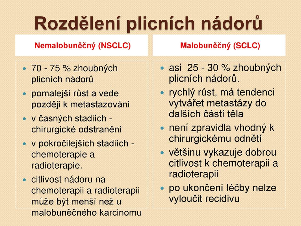 citlivost nádoru na chemoterapii a radioterapii může být menší než u malobuněčného karcinomu Malobuněčný (SCLC) asi 25-30 % zhoubných plicních
