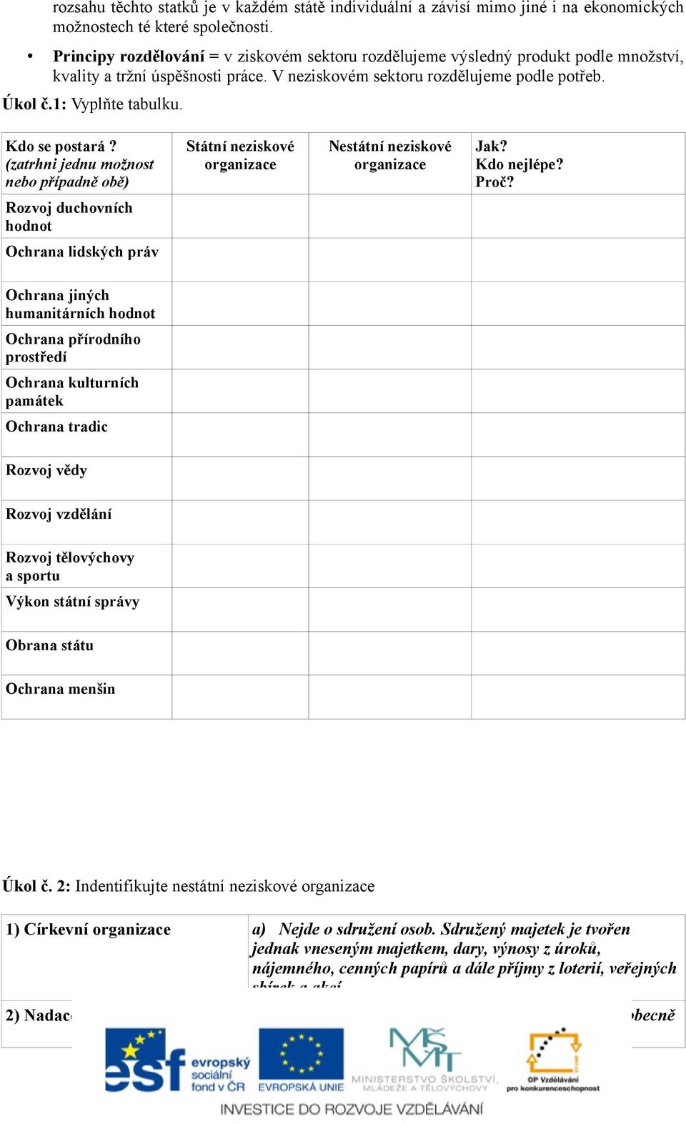 Kdo se postará? (zatrhni jednu možnost nebo případně obě) Státní neziskové organizace Nestátní neziskové organizace Jak? Kdo nejlépe? Proč?