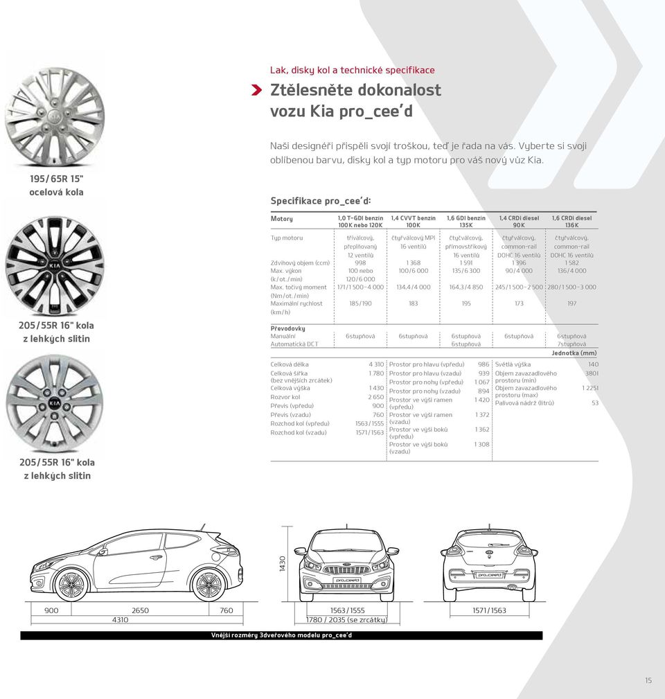 195 / 65R 15" ocelová kola Specifikace pro_cee d: Motory 1,0 T-GDI benzín 100 K nebo 120 K 1,4 CVVT benzín 100 K 1,6 GDI benzín 135 K 1,4 CRDi diesel 90 K 1,6 CRDi diesel 136 K 205 / 55R 16" kola z