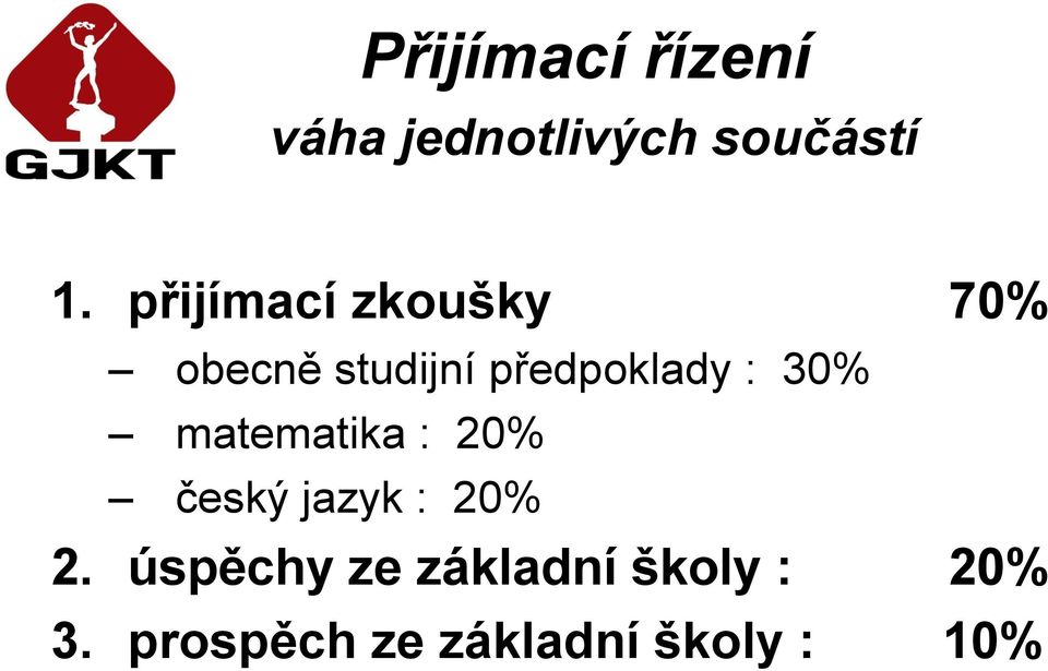 30% matematika : 20% český jazyk : 20% 2.
