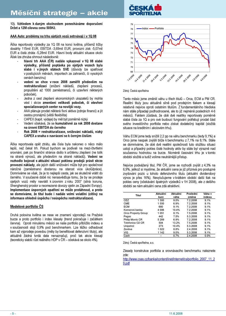 zisk -5,07mil EUR a čistá ztráta -5,28mil EUR.