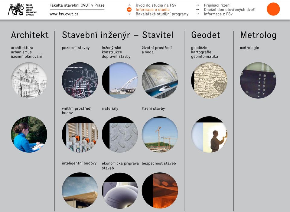 voda geodézie kartografie geoinformatika metrologie vnitřní prostředí budov