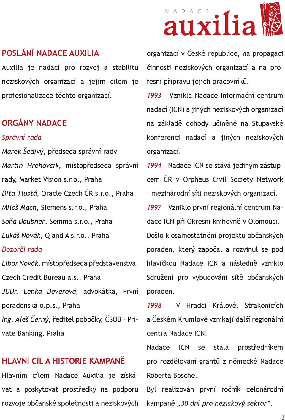 r.o., Praha Soňa Daubner, Semma s.r.o., Praha Lukáš Novák, Q and A s.r.o., Praha Dozorčí rada Libor Novák, místopředseda představenstva, Czech Credit Bureau a.s., Praha JUDr.