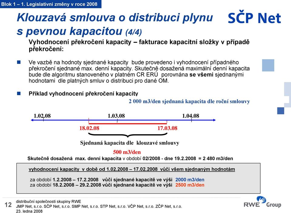 sjednané kapacity bude provedeno i vyhodnocení případného překročení sjednané max. denní kapacity.