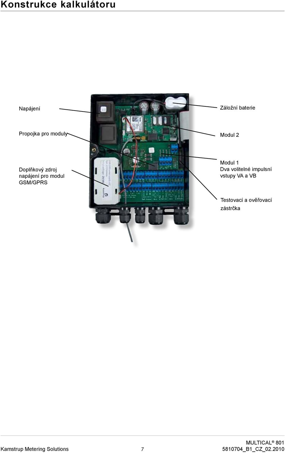 napájení pro modul GSM/GPRS Modul 1 Dva volitelné