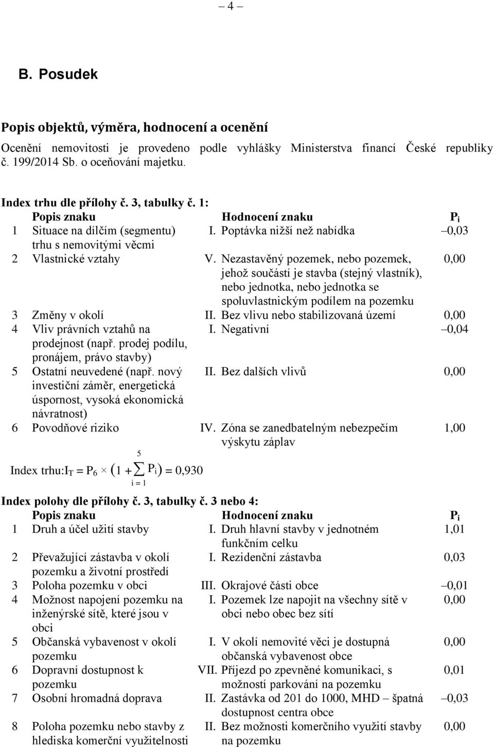 Nezastavěný pozemek, nebo pozemek, 0,00 jehož součástí je stavba (stejný vlastník), nebo jednotka, nebo jednotka se spoluvlastnickým podílem na pozemku 3 Změny v okolí II.
