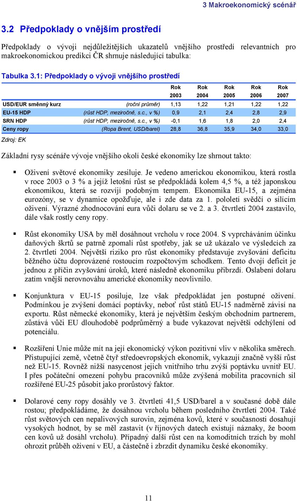 1: Předpoklady o vývoji vnějšího prostředí Rok Rok Rok Rok Rok 2003 2004 2005 2006 2007 USD/EUR směnný kurz (roční průměr) 1,13 1,22 1,21 1,22 1,22 EU-15 HDP (růst HDP, meziročně, s.c.