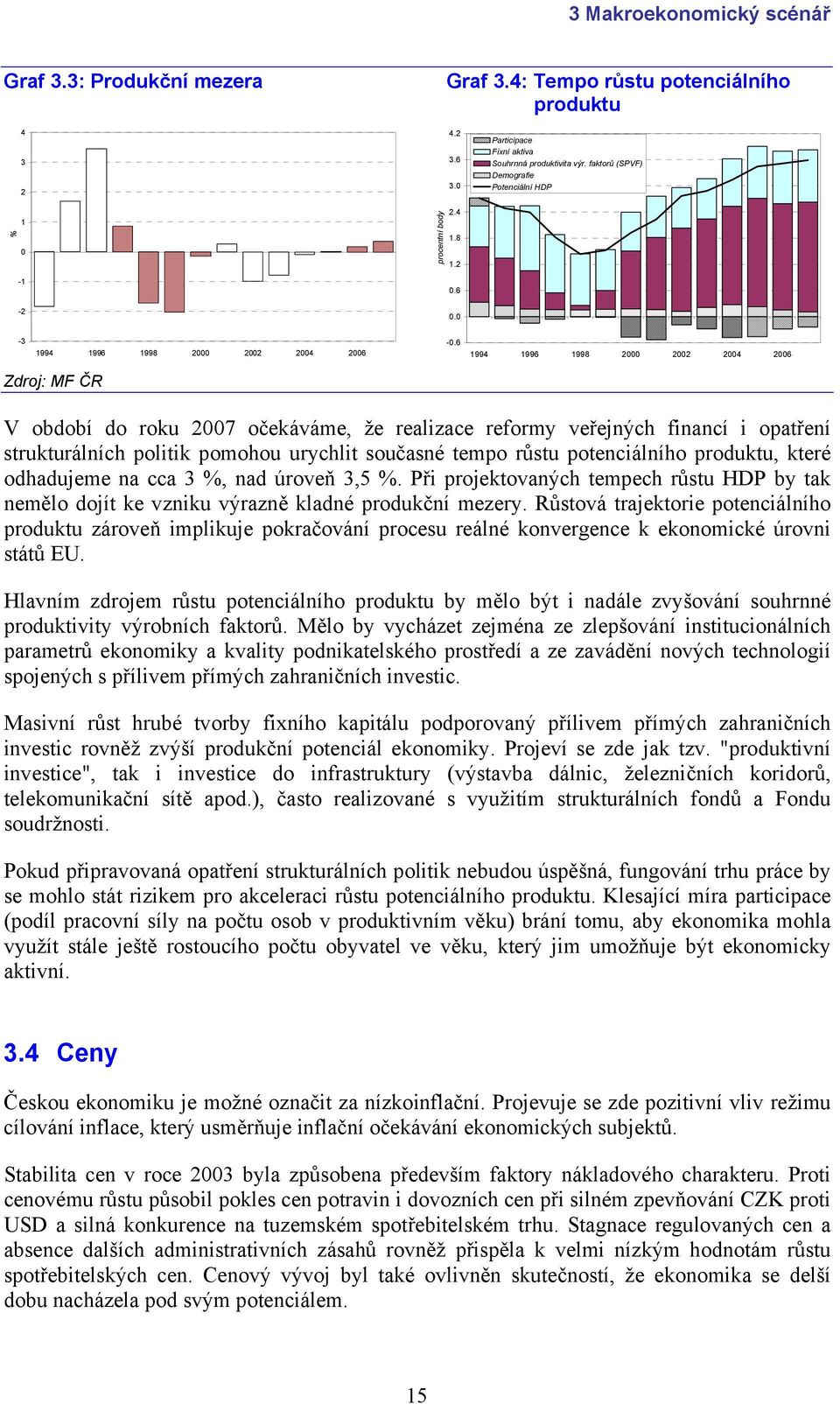 6 1994 1996 1998 2000 2002 2004 2006 Zdroj: MF ČR V období do roku 2007 očekáváme, že realizace reformy veřejných financí i opatření strukturálních politik pomohou urychlit současné tempo růstu