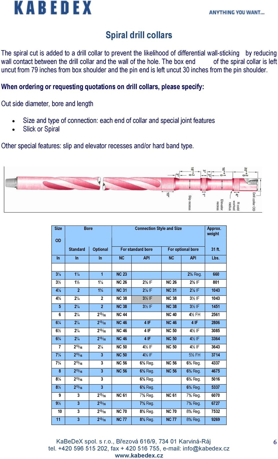 When ordering or requesting quotations on drill collars, please specify: Out side diameter, bore and length Size and type of connection: each end of collar and special joint features Slick or Spiral