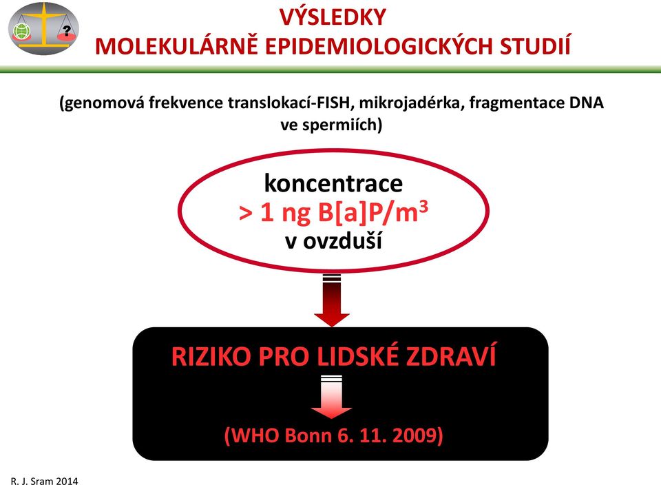 ve spermiích) koncentrace > 1 ng B[a]P/m 3 v ovzduší