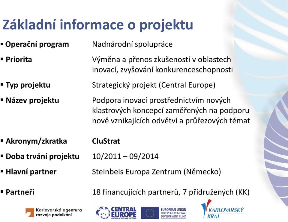 prostřednictvím nových klastrových koncepcí zaměřených na podporu nově vznikajících odvětví a průřezových témat Akronym/zkratka