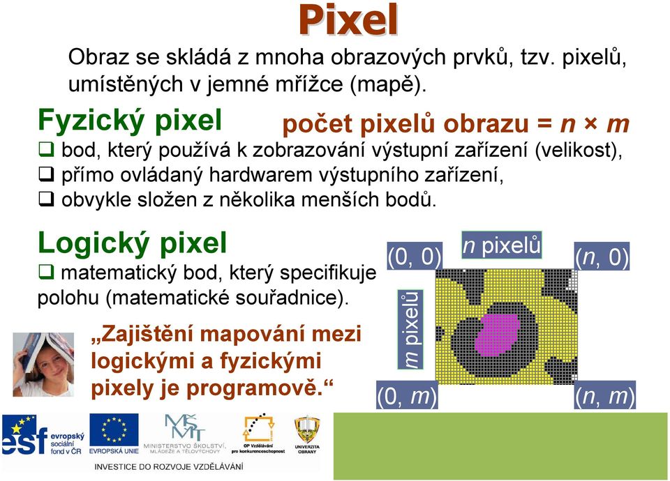 složen z několika menších bodů. Logický pixel matematický bod, který specifikuje polohu (matematické souřadnice).