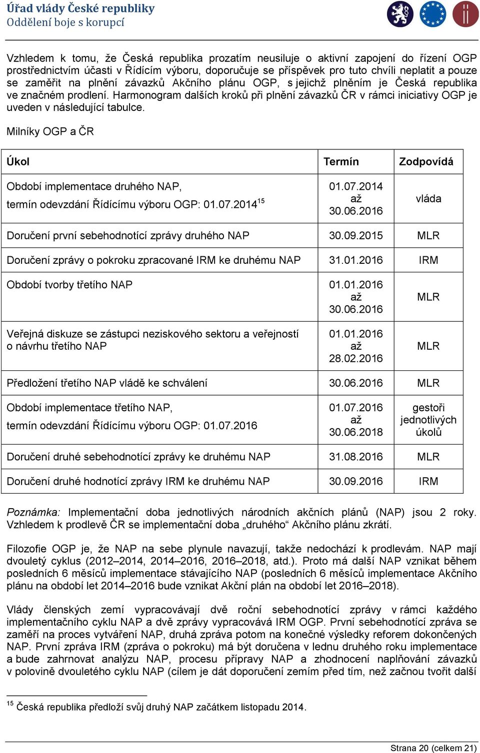 Milníky OGP a ČR Úkol Termín Zodpovídá Období implementace druhého NAP, 01.07.2014 termín odevzdání Řídícímu výboru OGP: 01.07.2014 15 až 30.06.