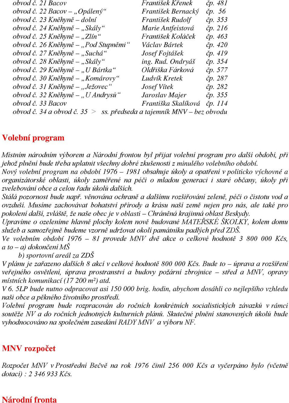 Ondryáš čp. 354 obvod č. 29 Kněhyně U Bártka Oldřiška Fárková čp. 577 obvod č. 30 Kněhyně Komárovy Ludvík Kretek čp. 287 obvod č. 31 Kněhyně Ježovec Josef Vítek čp. 282 obvod č.