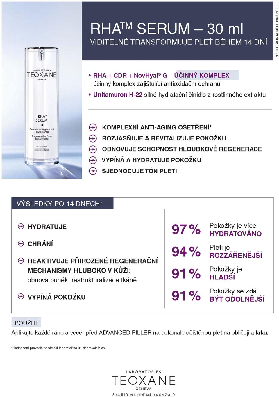 VÝSLEDKY PO 14 DNECH* HYDRATUJE CHRÁNÍ REAKTIVUJE PŘIROZENÉ REGENERAČNÍ MECHANISMY HLUBOKO V KŮŽI: obnova buněk, restrukturalizace tkáně VYPÍNÁ POKOŽKU 97 % 94 % 91 % 91 % Pokožky je více HYDRATOVÁNO