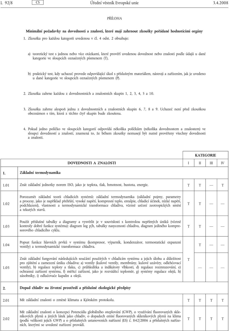 2 obsahuje: a) teoretický test s jednou nebo více otázkami, které prověří uvedenou dovednost nebo znalosti podle údajů u dané kategorie ve sloupcích označených písmenem (T), b) praktický test, kdy