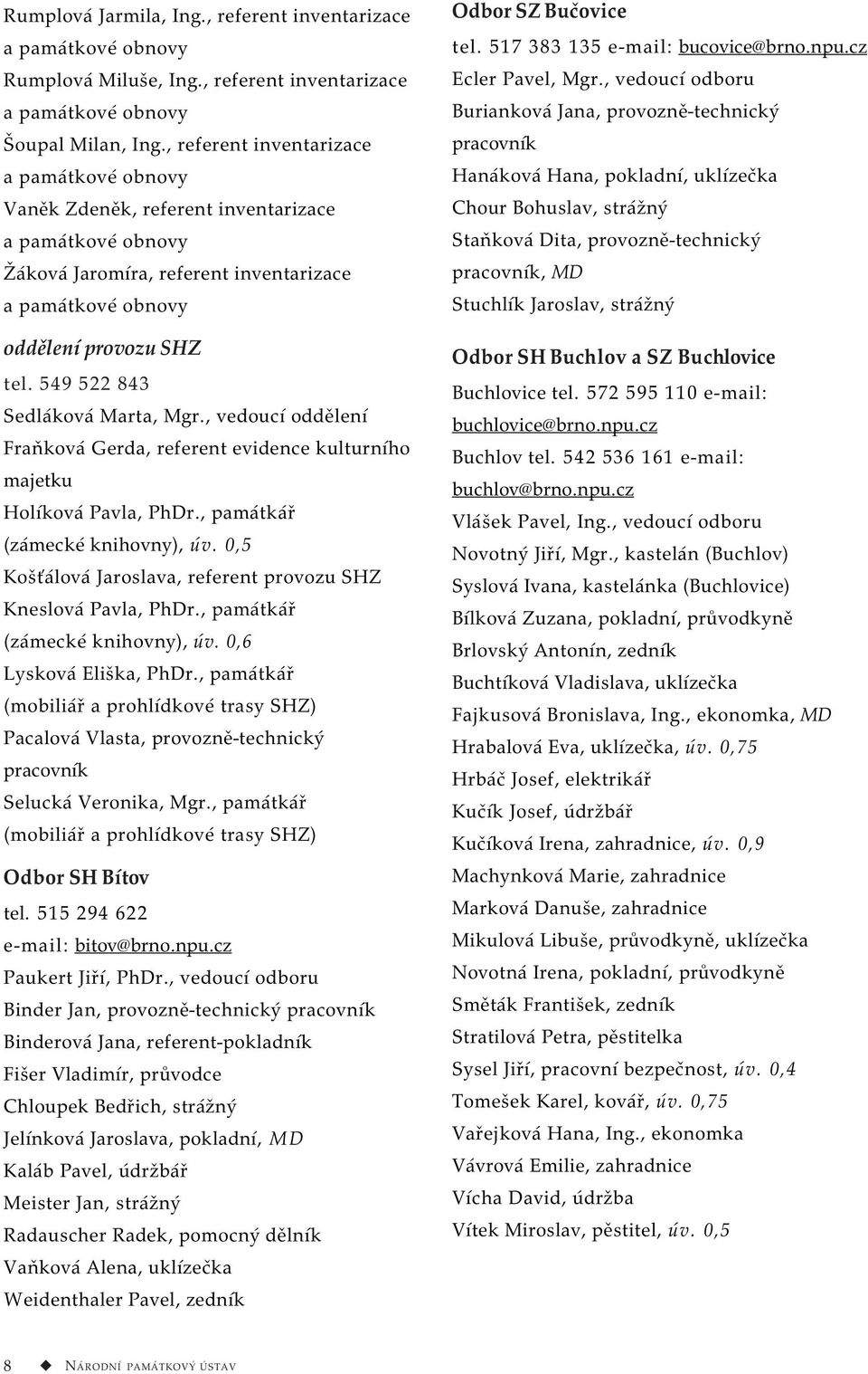 549 522 843 Sedláková Marta, Mgr., vedoucí oddělení Fraňková Gerda, referent evidence kulturního majetku Holíková Pavla, PhDr., památkář (zámecké knihovny), úv.