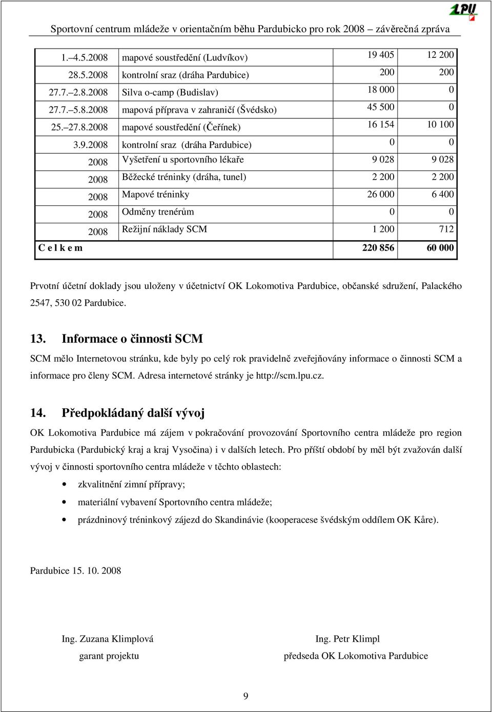 2008 kontrolní sraz (dráha Pardubice) 0 0 2008 Vyšetření u sportovního lékaře 9 028 9 028 2008 Běžecké tréninky (dráha, tunel) 2 200 2 200 2008 Mapové tréninky 26 000 6 400 2008 Odměny trenérům 0 0