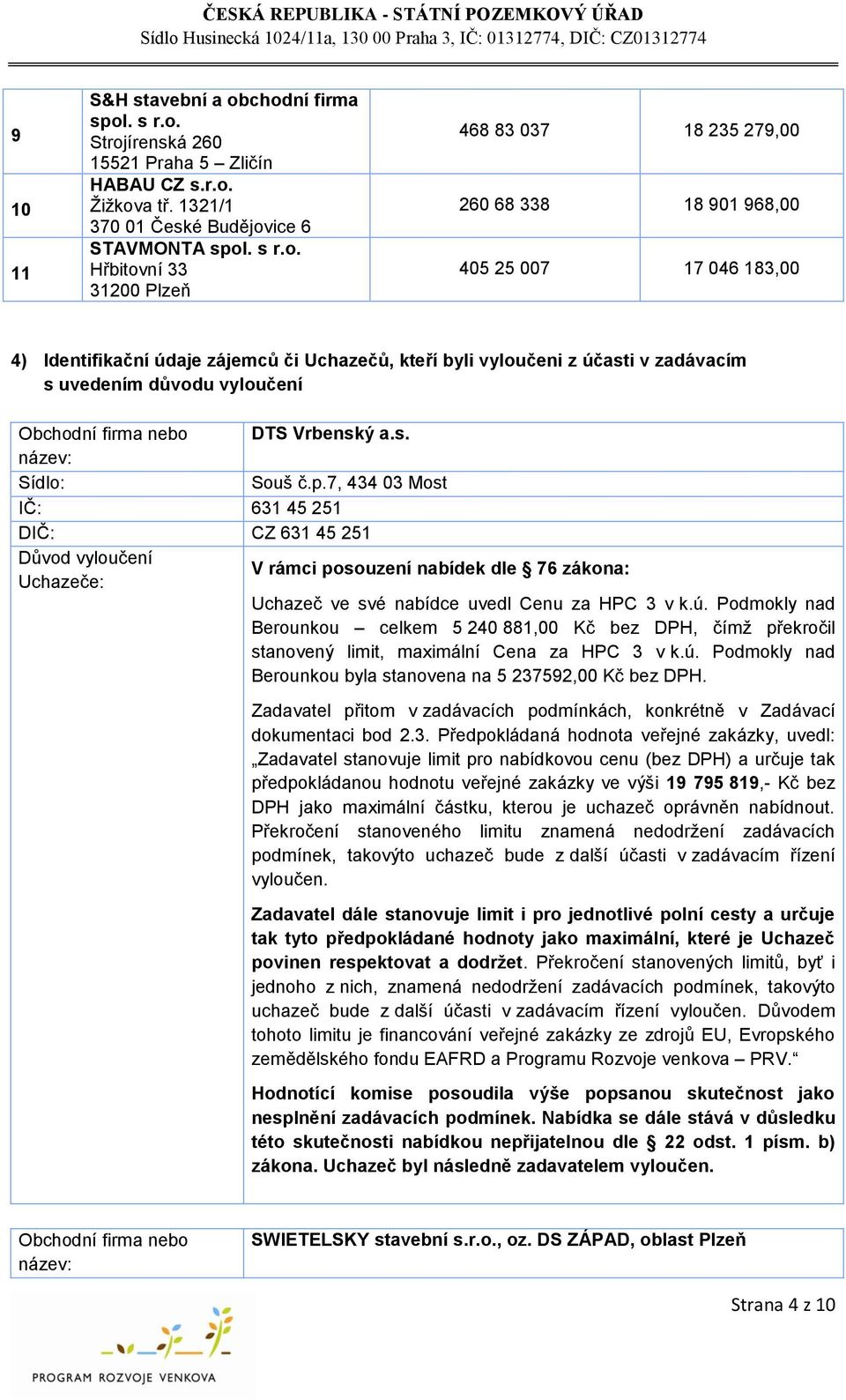 260 68 338 18 901 968,00 405 25 007 17 046 183,00 4) Identifikační údaje zájemců či Uchazečů, kteří byli vyloučeni z účasti v zadávacím s uvedením důvodu vyloučení Obchodní firma nebo DTS Vrbenský a.