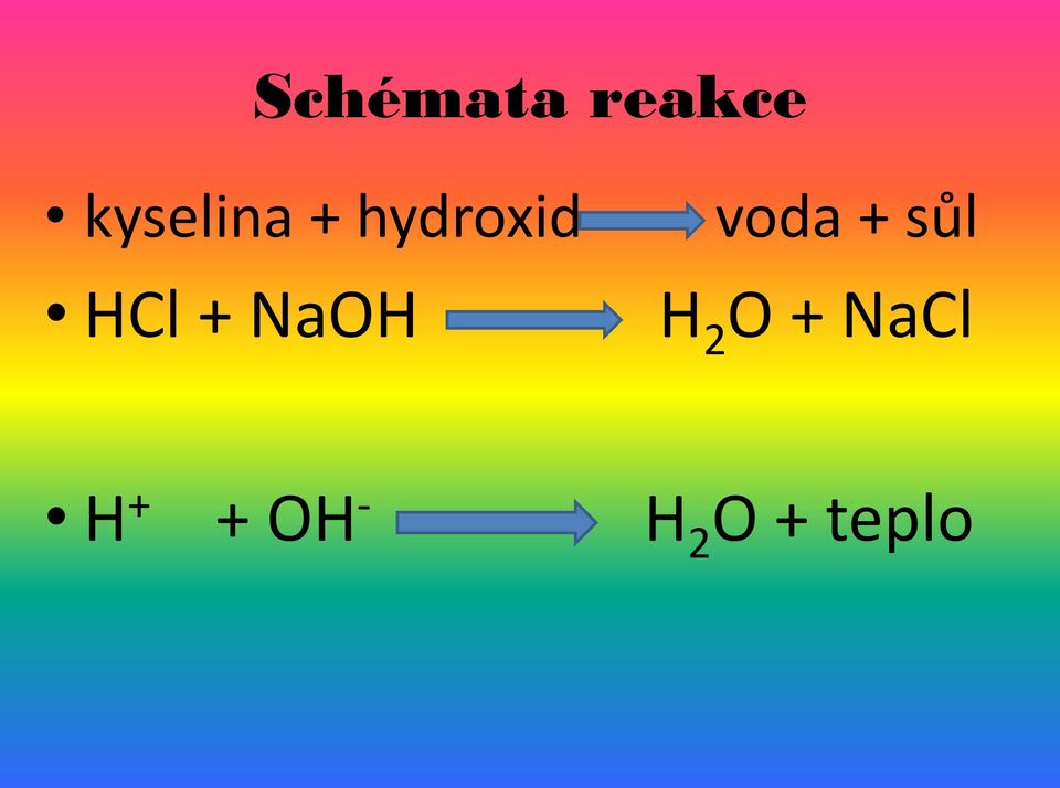 + NaOH voda + sůl H 2 O