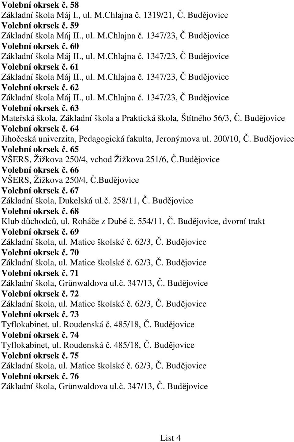 Budějovice Volební okrsek č. 66 VŠERS, Žižkova 250/4, Č.Budějovice Volební okrsek č. 67 Základní škola, Dukelská ul.č. 258/11, Č. Budějovice Volební okrsek č. 68 Klub důchodců, ul. Roháče z Dubé č.