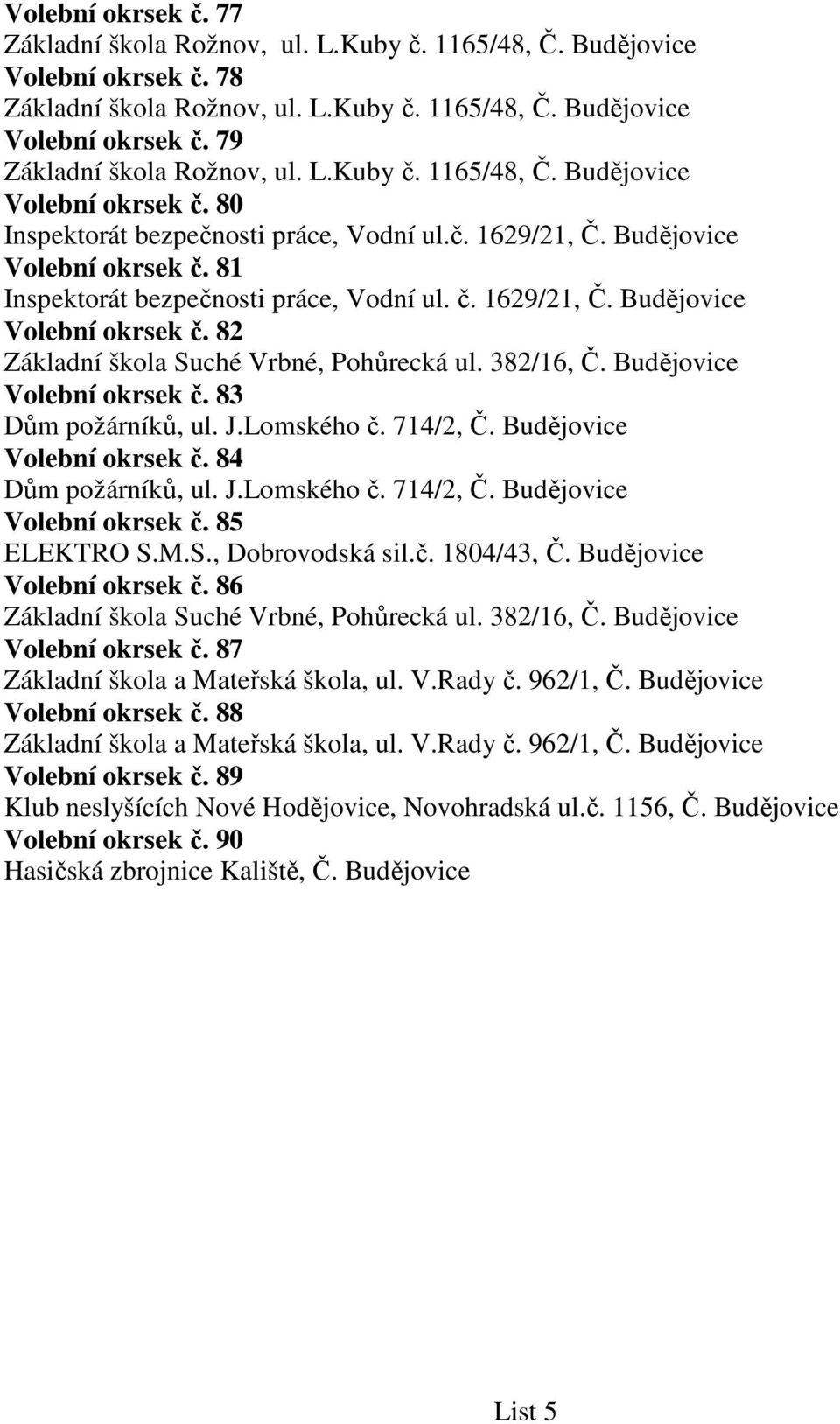 Lomského č. 714/2, Č. Budějovice Volební okrsek č. 84 Dům požárníků, ul. J.Lomského č. 714/2, Č. Budějovice Volební okrsek č. 85 ELEKTRO S.M.S., Dobrovodská sil.č. 1804/43, Č.
