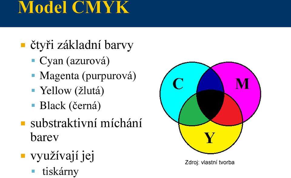 Black (černá) substraktivní míchání