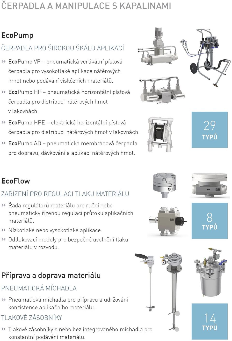 EcoPump HPE elektrická horizontální pístová čerpadla pro distribuci nátěrových hmot v lakovnách. EcoPump AD pneumatická membránová čerpadla pro dopravu, dávkování a aplikaci nátěrových hmot.