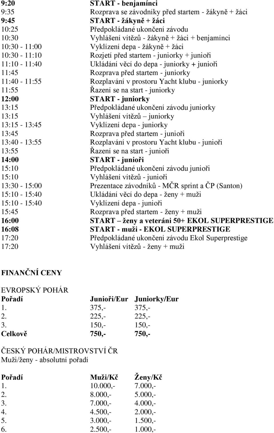 11:40-11:55 Rozplavání v prostoru Yacht klubu - juniorky 11:55 Řazení se na start - juniorky 12:00 START - juniorky 13:15 Předpokládané ukončení závodu juniorky 13:15 Vyhlášení vítězů juniorky