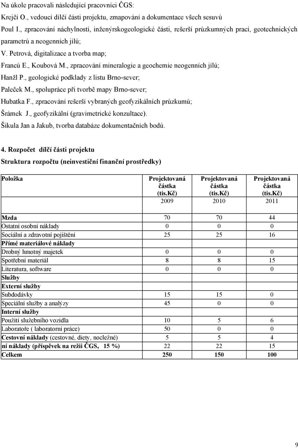 , zpracování mineralogie a geochemie neogenních jílů; Hanžl P., geologické podklady z listu Brno-sever; Paleček M., spolupráce při tvorbě mapy Brno-sever; Hubatka F.