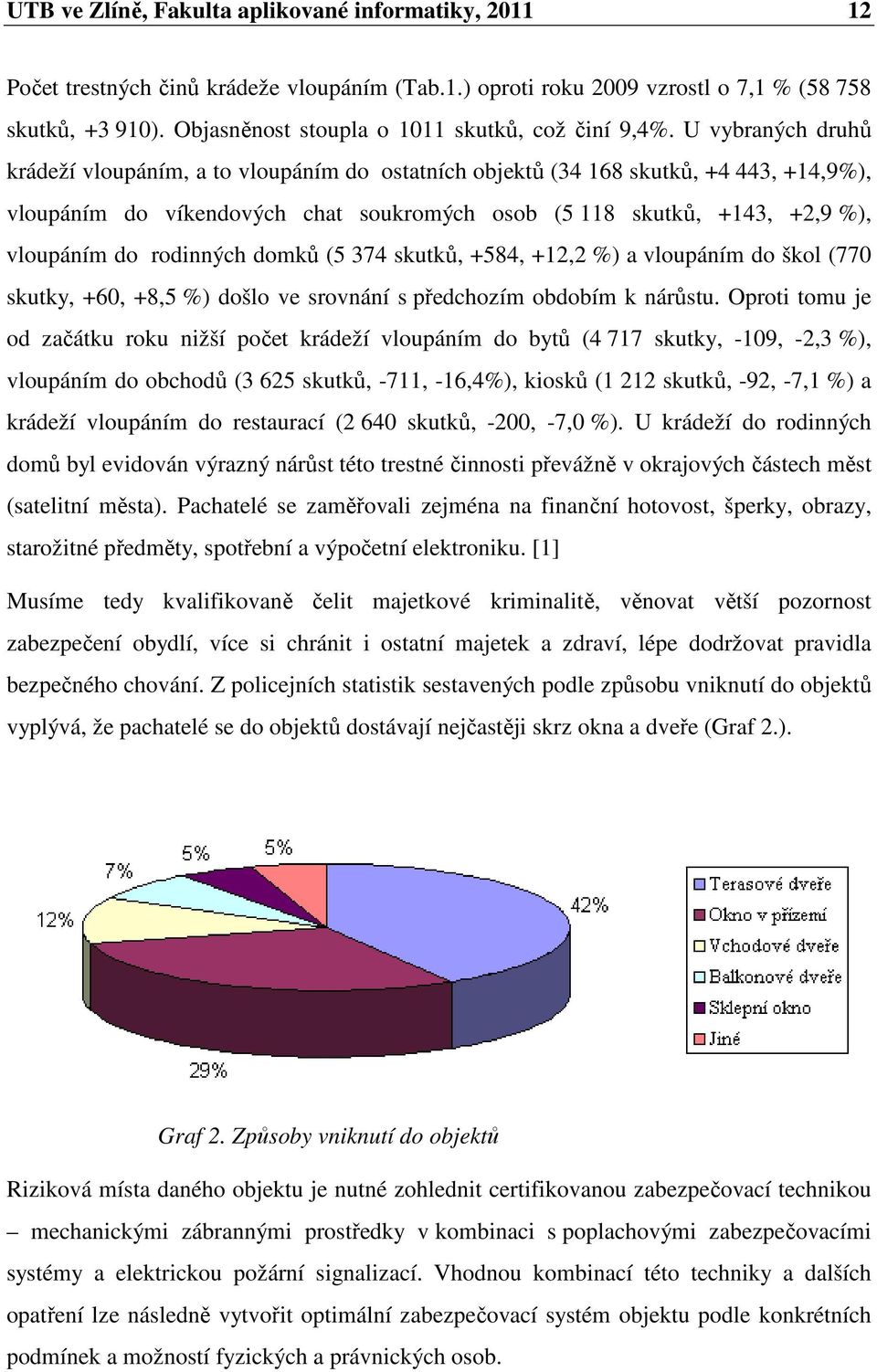 U vybraných druhů krádeží vloupáním, a to vloupáním do ostatních objektů (34 168 skutků, +4 443, +14,9%), vloupáním do víkendových chat soukromých osob (5 118 skutků, +143, +2,9 %), vloupáním do
