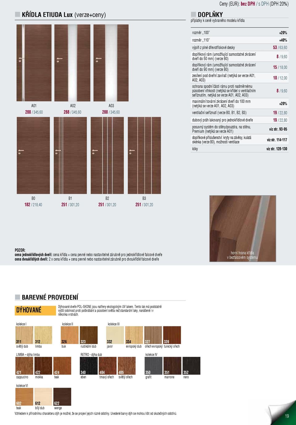 B0) 15 / 18,00 zesílení pod dveřní zavírač (netýká se verze A01, A02, A03) 10 / 12,00 ochrana spodní části rámu proti nadměrnému působení vlhkosti (netýká se křídel s ventilačním 8 / 9,60 seříznutím,