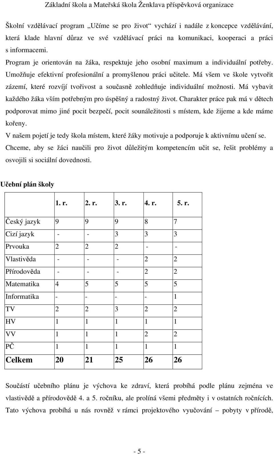 Má všem ve škole vytvořit zázemí, které rozvíjí tvořivost a současně zohledňuje individuální možnosti. Má vybavit každého žáka vším potřebným pro úspěšný a radostný život.