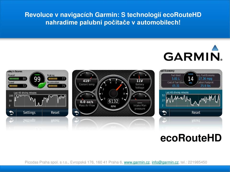 ecoroutehd Picodas Praha spol. s r.o., Evropská 176, 160 41 Praha 6, www.