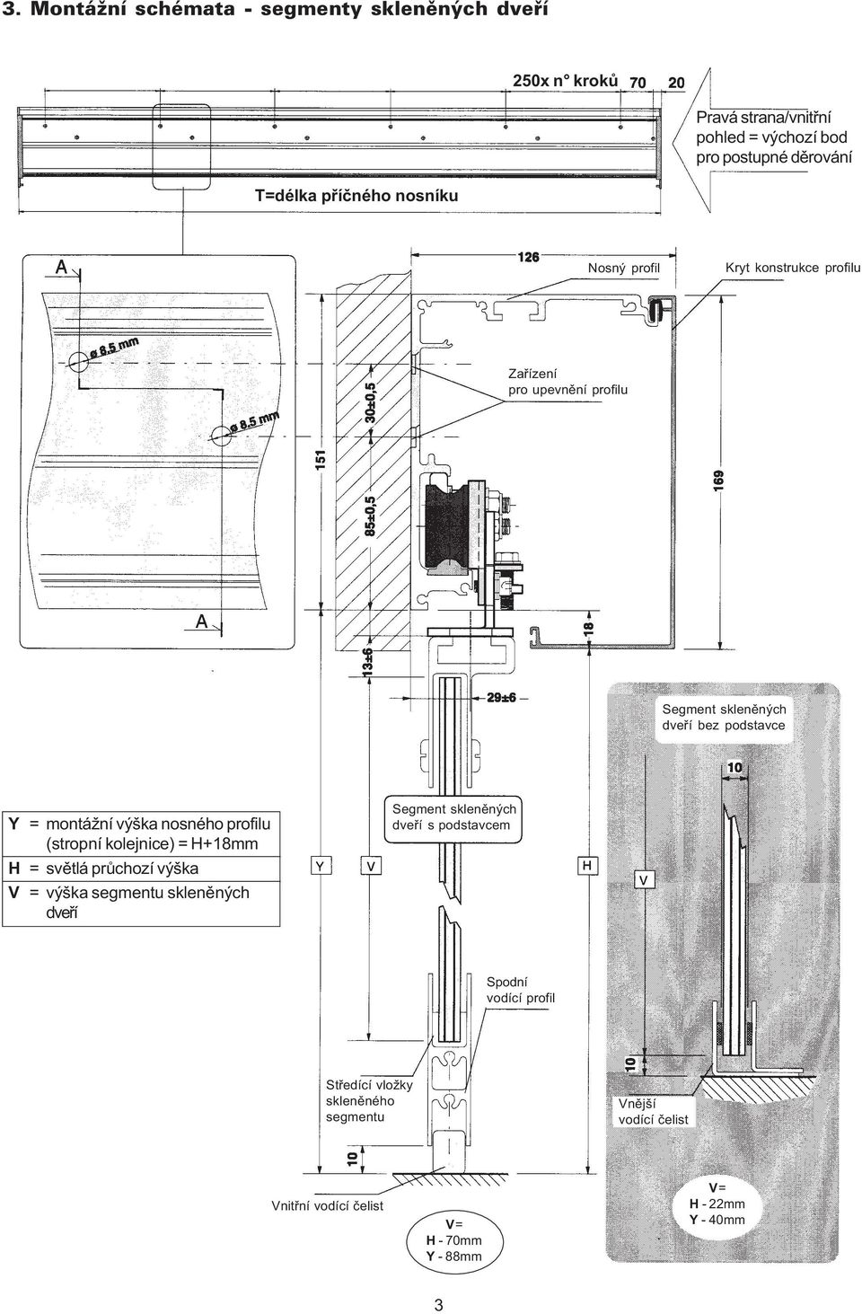 výška nosného profilu (stropní kolejnice) = H+18mm H = svìtlá prùchozí výška V = výška segmentu sklenìných dveøí Segment sklenìných dveøí s
