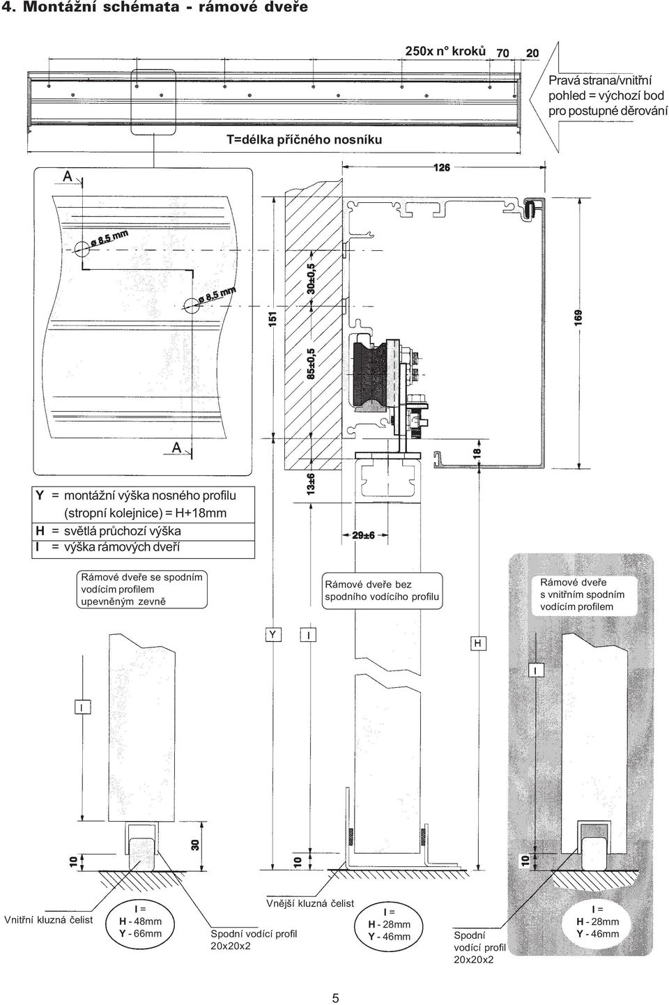 profilem upevnìným zevnì Rámové dveøe bez spodního vodícího profilu Rámové dveøe s vnitøním spodním vodícím profilem Vnitøní kluzná èelist I =