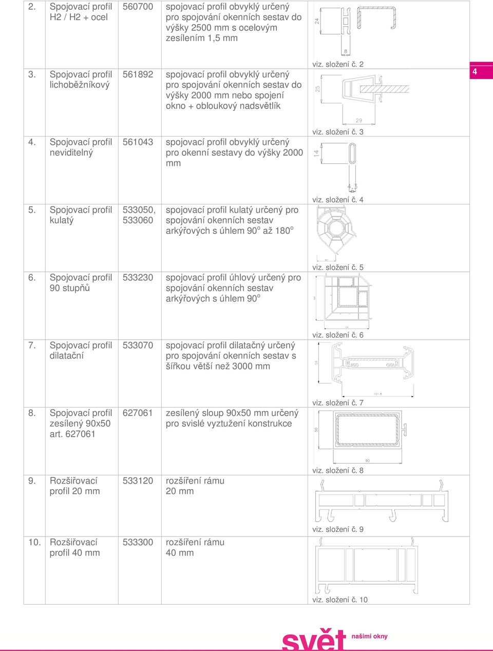 Spojovací profil neviditelný 561043 spojovací profil obvyklý určený pro okenní sestavy do výšky 2000 mm viz. složení č. 3 5.