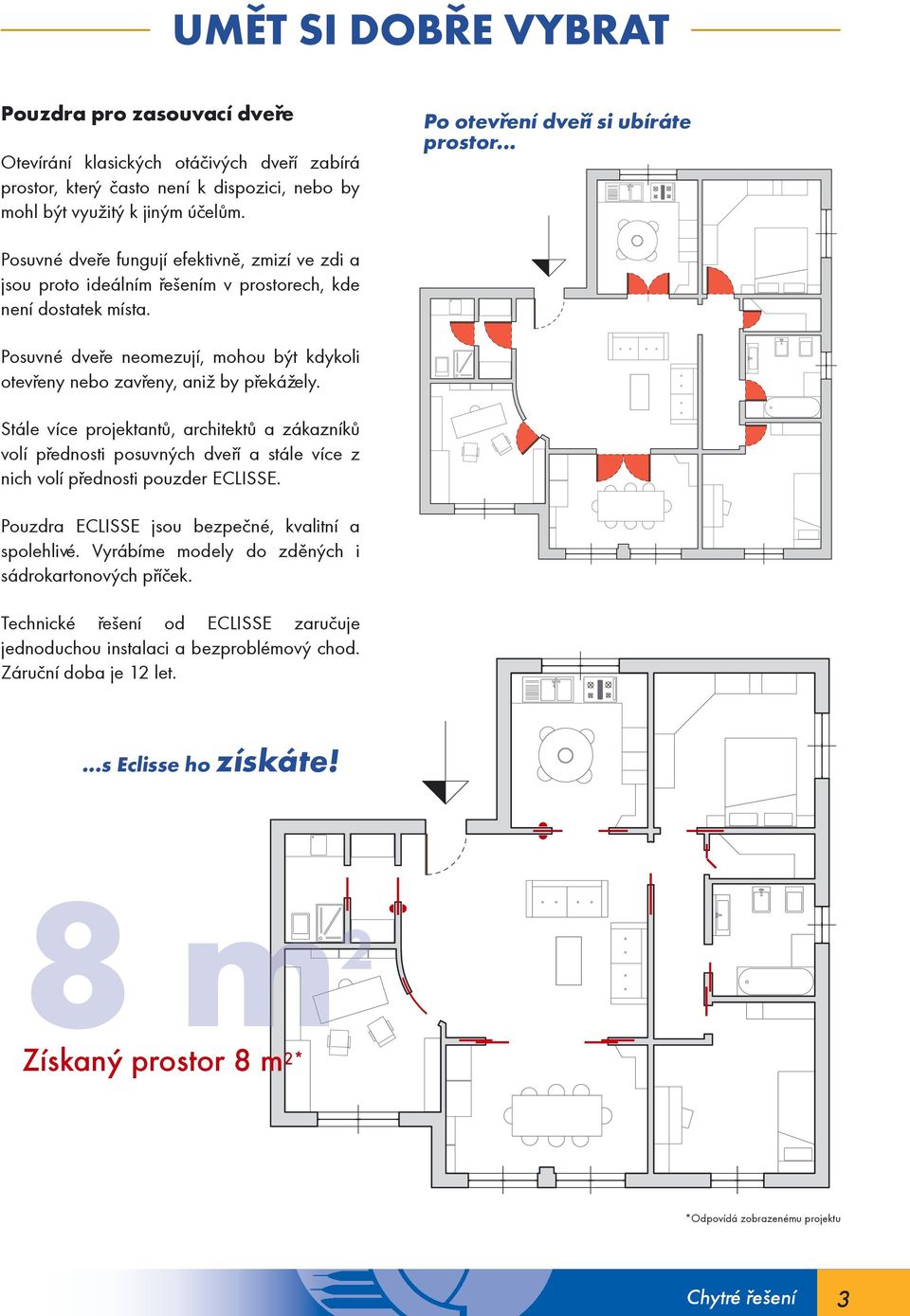 Posuvné dveøe neomezují, mohou být kdykoli otevøeny nebo zavøeny, aniž by pøekážely.