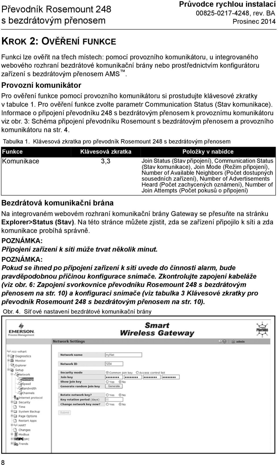 Pro ověření funkce zvolte parametr Communication Status (Stav komunikace). Informace o připojení převodníku 248 k provoznímu komunikátoru viz obr.