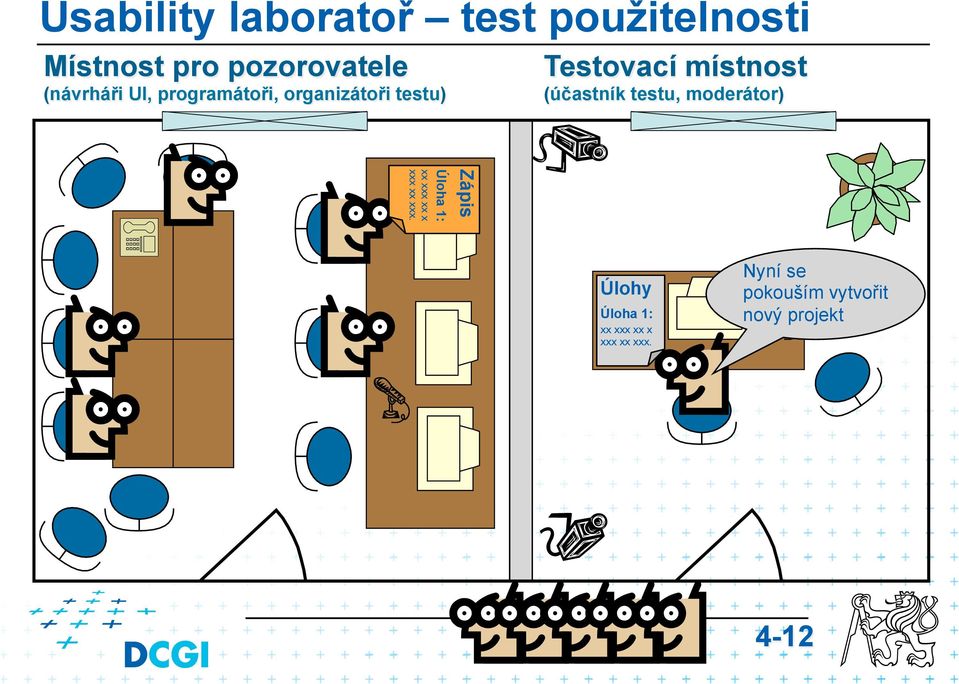 (účastník testu, moderátor) Zápis Úloha 1: xx xxx xx x xxx xx xxx.