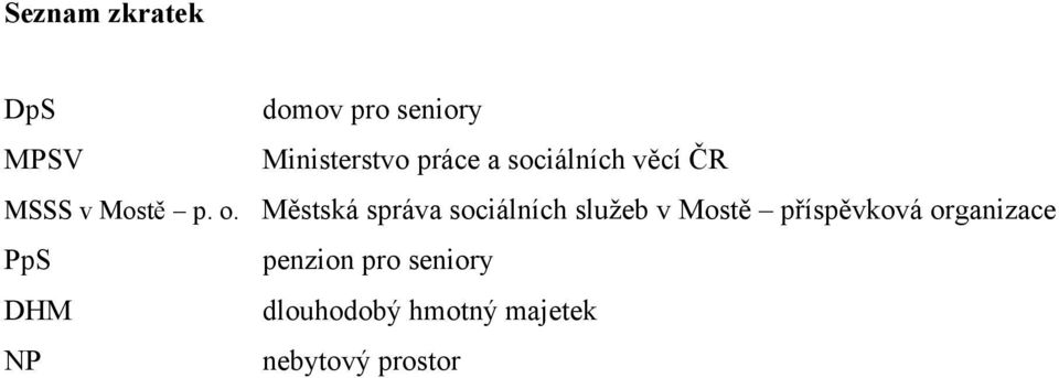 Městská správa sociálních služeb v Mostě příspěvková