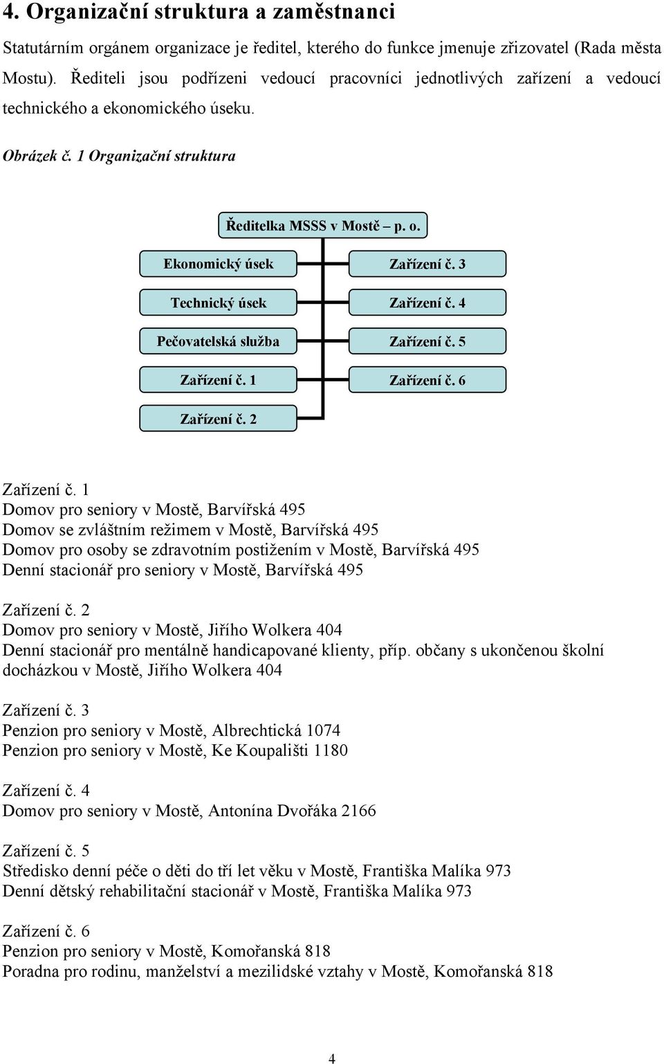 Zařízení č. 3 Technický úsek Zařízení č. 4 Pečovatelská služba Zařízení č. 5 Zařízení č. 1 Zařízení č. 6 Zařízení č. 2 Zařízení č.