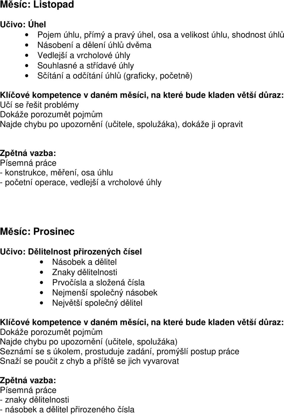 mení, osa úhlu - poetní operace, vedlejší a vrcholové úhly Msíc: Prosinec Uivo: Dlitelnost pirozených ísel Násobek a dlitel Znaky