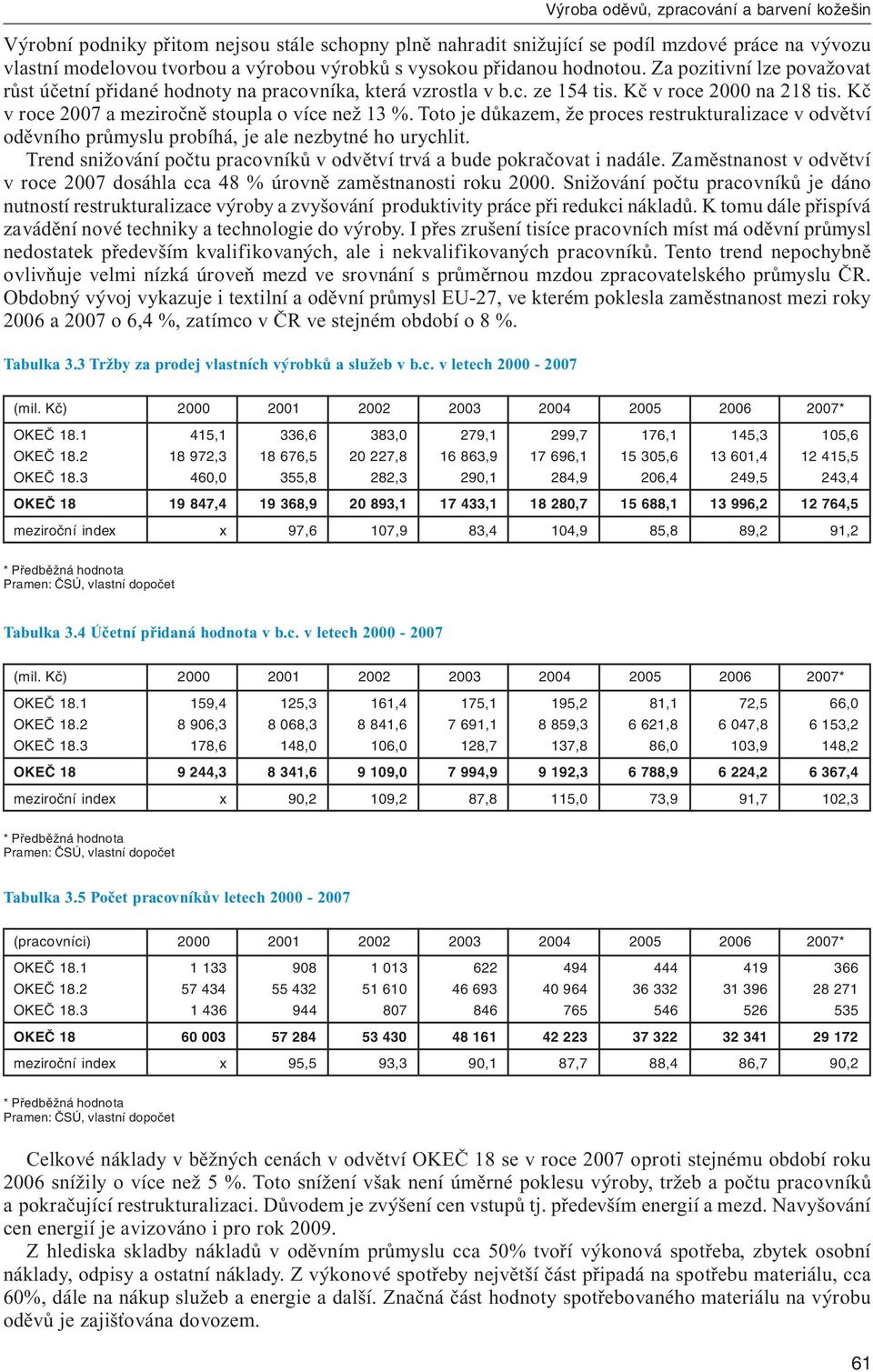 Kč v roce 2007 a meziročně stoupla o více než 13 %. Toto je důkazem, že proces restrukturalizace v odvětví oděvního průmyslu probíhá, je ale nezbytné ho urychlit.