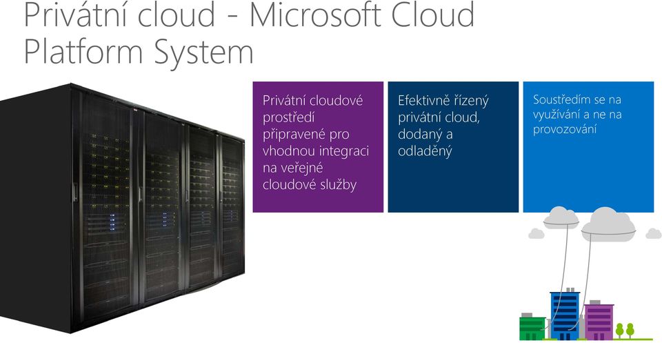 veřejné cloudové služby Efektivně řízený privátní cloud,