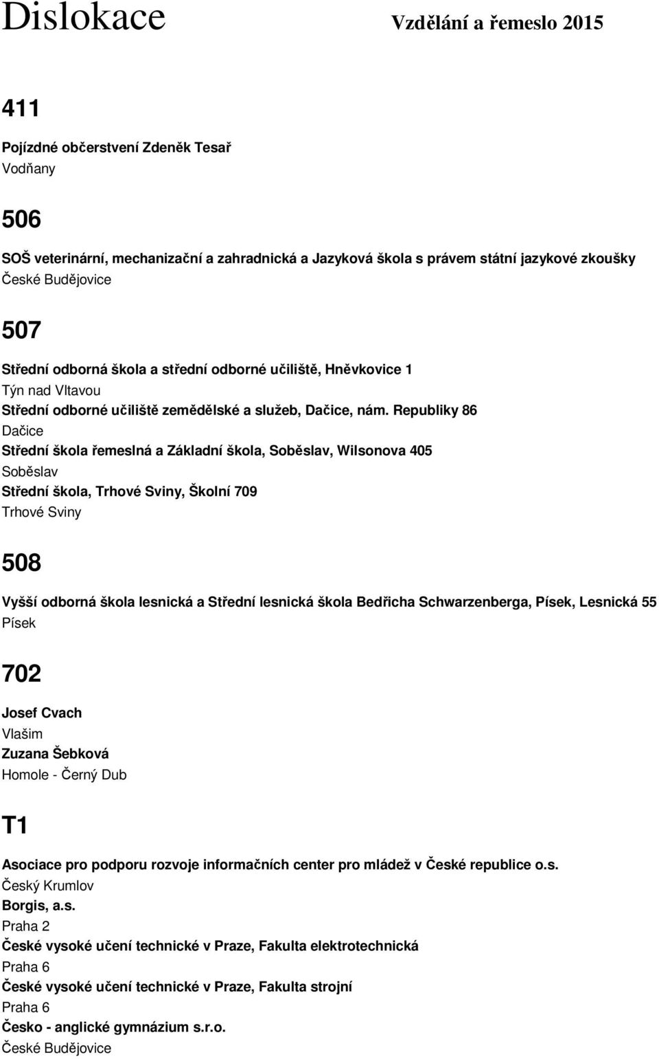 Republiky 86 Střední škola řemeslná a Základní škola, Soběslav, Wilsonova 405 Soběslav Střední škola, Trhové Sviny, Školní 709 Trhové Sviny 508 Vyšší odborná škola lesnická a Střední lesnická škola