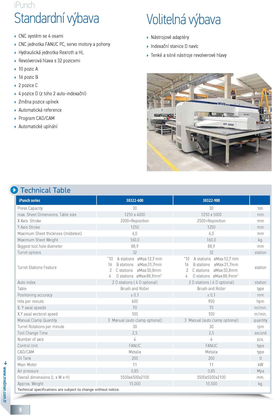 revolverové hlavy www.mvdinan.com.tr Technical Table ipunch series 30322-600 30322-900 Press Capacity 30 30 ton max.