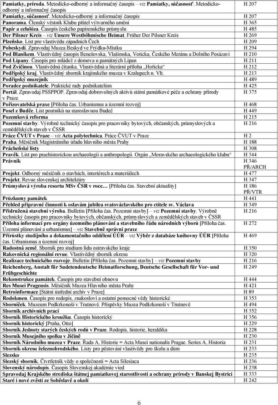 Časopis českého papírenského průmyslu H 485 Der Pilsner Kreis viz Unsere Westböhmische Heimat. Früher Der Pilsner Kreis H 269 Plzeňsko. List pro vlastivědu západních Čech H 209 Pobeskydí.