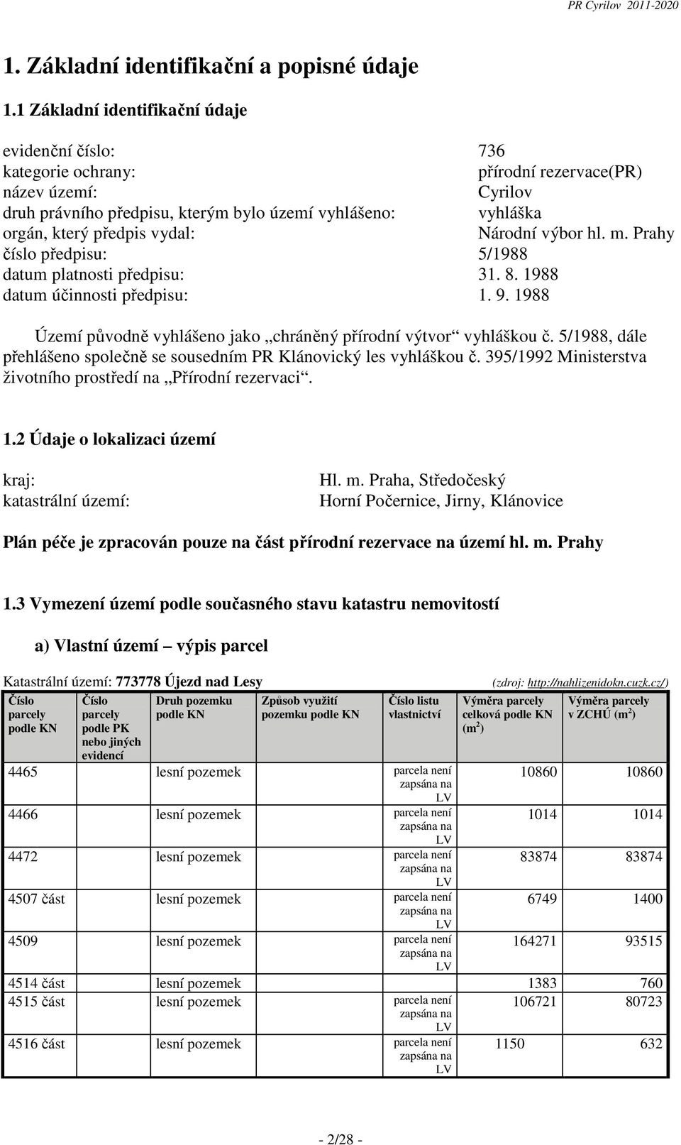 vydal: Národní výbor hl. m. Prahy číslo předpisu: 5/1988 datum platnosti předpisu: 31. 8. 1988 datum účinnosti předpisu: 1. 9. 1988 Území původně vyhlášeno jako chráněný přírodní výtvor vyhláškou č.