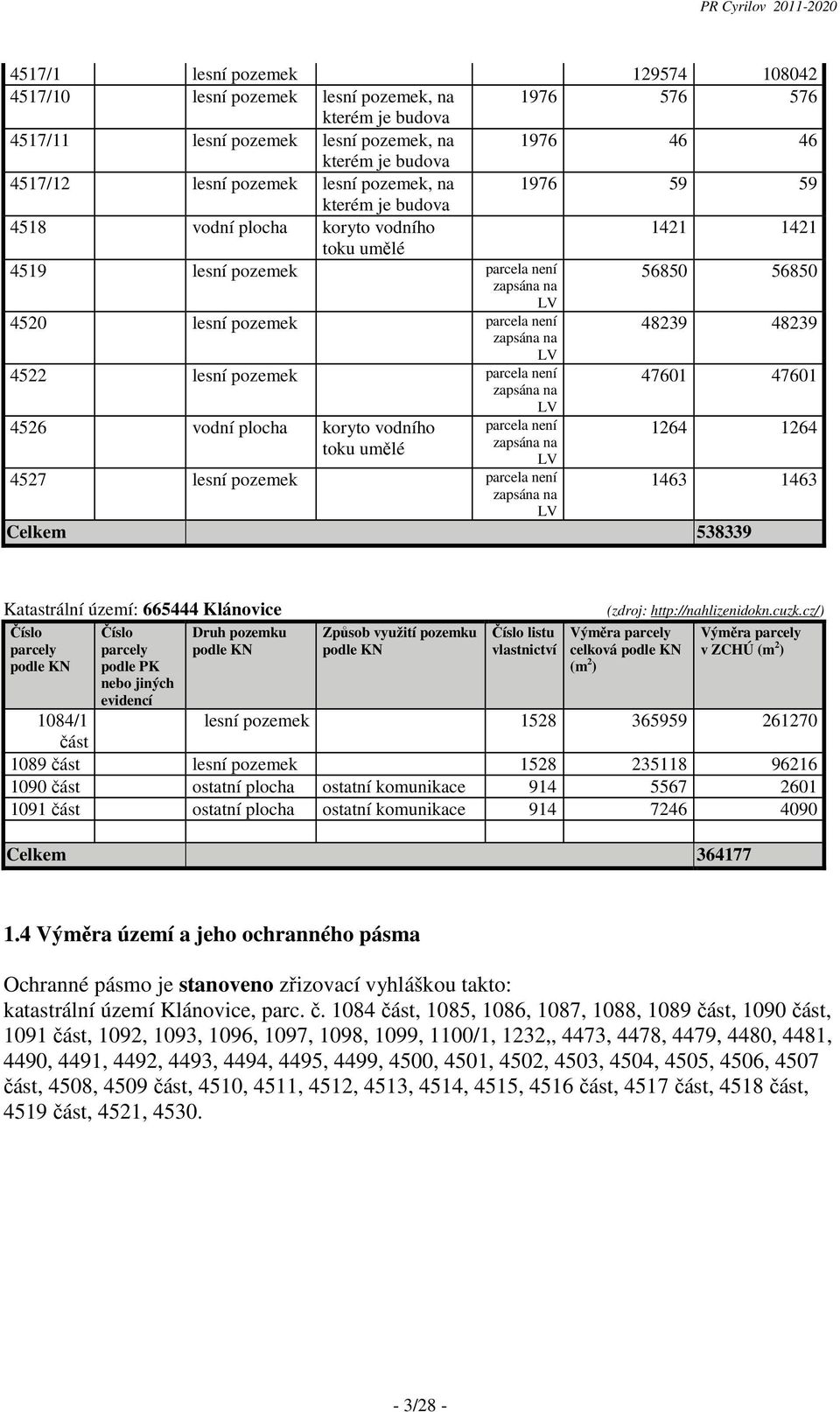 parcela není zapsána na LV 4522 lesní pozemek parcela není zapsána na LV 4526 vodní plocha koryto vodního toku umělé parcela není zapsána na LV 48239 48239 47601 47601 1264 1264 4527 lesní pozemek